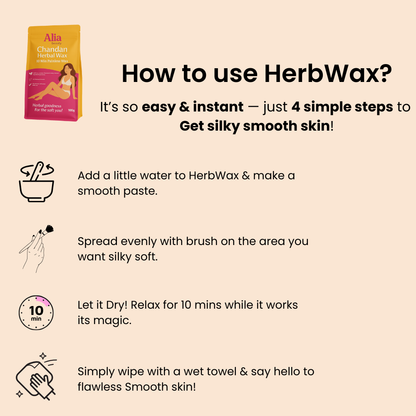 Chandan HerbWax