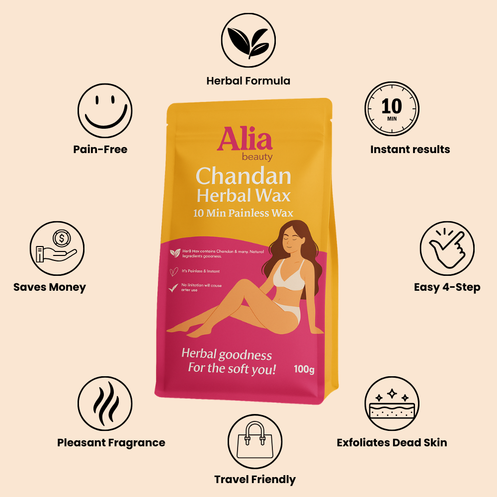 Chandan HerbWax