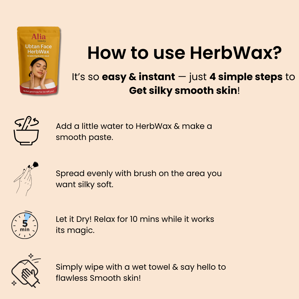 Ubtan Facial HerbWax