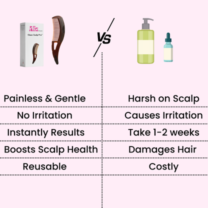 ClearScalp Pro™
